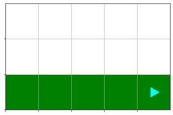 all green squares