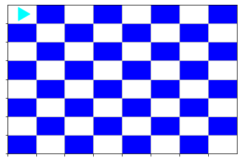 checkerboard finish